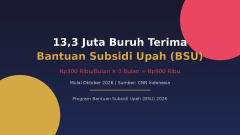 Koalisi Buruh Usulkan PKWT Hanya Setahun dalam RUU Ketenagakerjaan