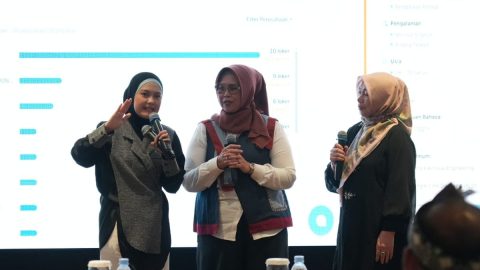 Jabar Intervensi Dampak PHK: 13.044 Pekerja Terdampak Sepanjang 2026, Aplikasi Nyari Gawe Dibuka
