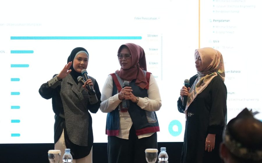 Jabar Intervensi Dampak PHK: 13.044 Pekerja Terdampak Sepanjang 2026, Aplikasi Nyari Gawe Dibuka
