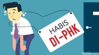 PHK Capai 53 Ribu Orang hingga Agustus 2026, Serikat Buruh Ungkap Empat Faktor Utama